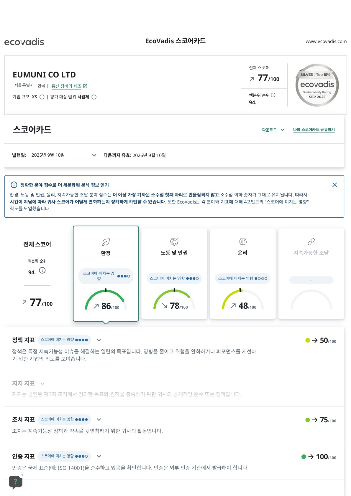 에코바디스 ESG 스코어가드(실버)